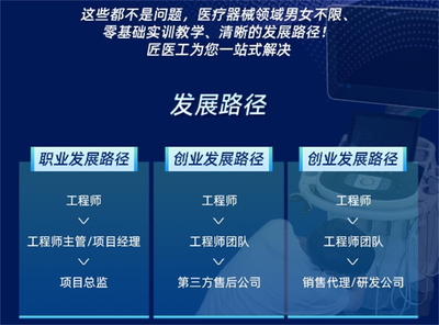 國內(nèi)醫(yī)療器械維修與代理銷售 培訓(xùn)機(jī)構(gòu)排名與行業(yè)機(jī)遇一覽